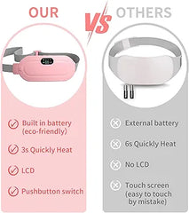 PERIOD CRAMP RELIEF MASSAGER AND HEATING PAD