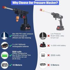 Cordless Pressure Washer Gun (Double Battery)