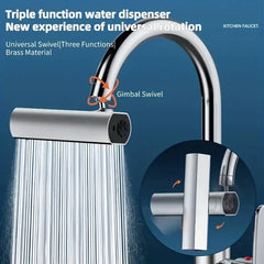 360 ROTATING WATER FAUCET