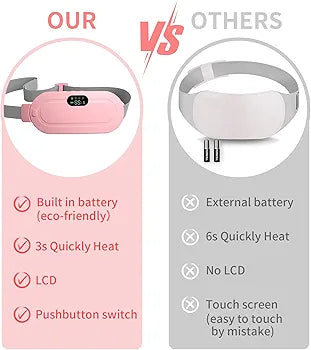 PERIOD CRAMP RELIEF MASSAGER AND HEATING PAD