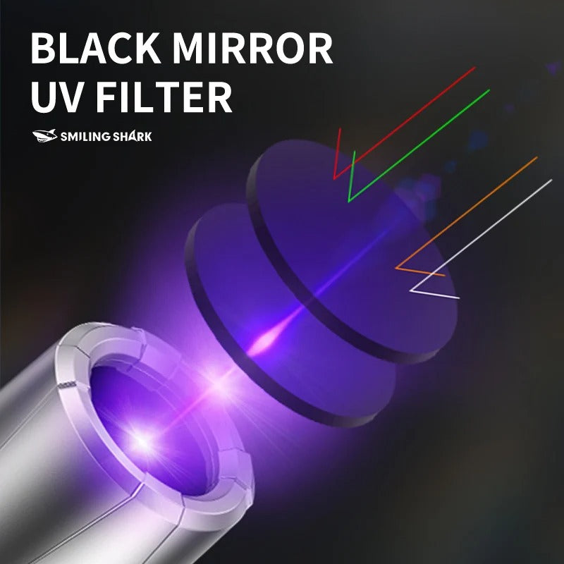 Handheld UV Note Checking Light